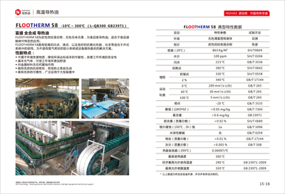 寧波諾哈斯化工科技產品樣本發布
