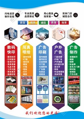 廣告宣傳單頁圖片的設(shè)計與制作指南