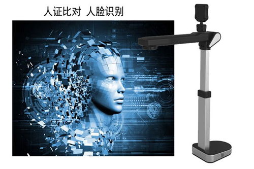 實(shí)名制落地與人臉識(shí)別技術(shù) 開(kāi)啟身份認(rèn)證新紀(jì)元
